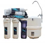 Deng Yuan TW-1250 RO Water Filter