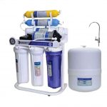 Sanaky S2 Made In Vietnam RO Water Purifier